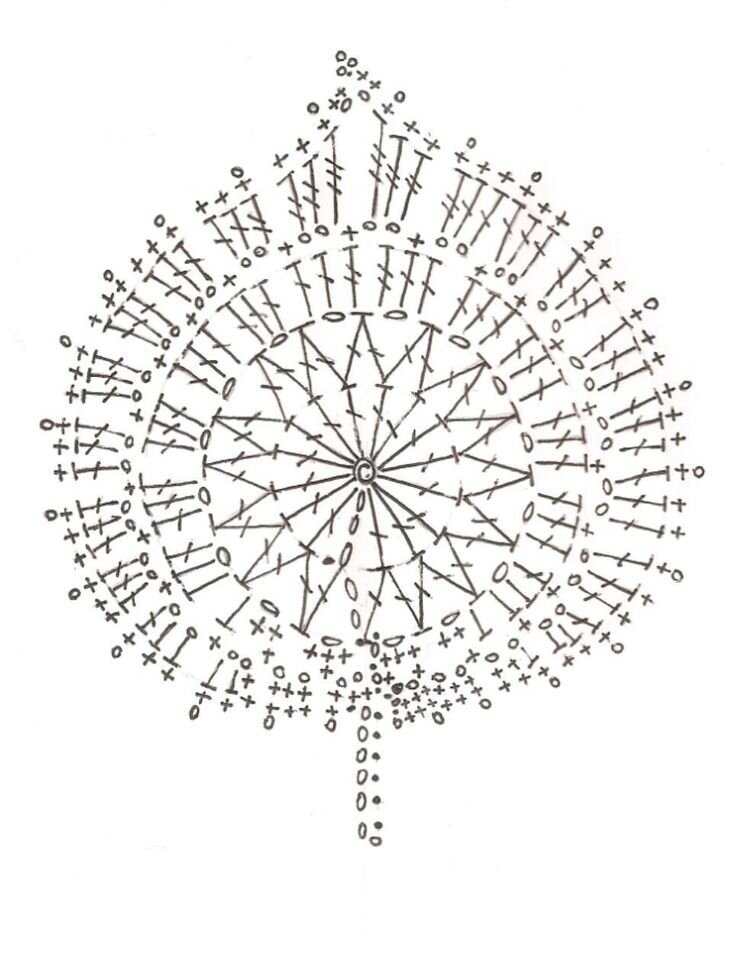 Подставка под горячее схема. Салфетка из джута крючком схемы. Схема вязания крючком салфетки из джута. Салфетка под горячее из джута крючком схема. Схема вязания подстаканника крючком.