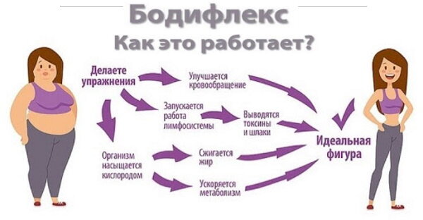 рисунок из интернета
