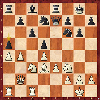 Kramnik – Timman Belgrade 1995