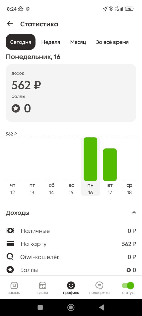 Это в понедельник