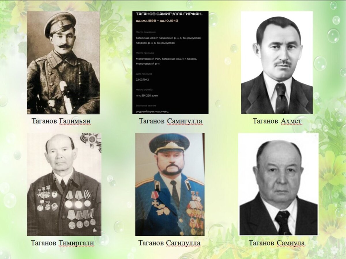 РОД ТАГАНОВЫХ