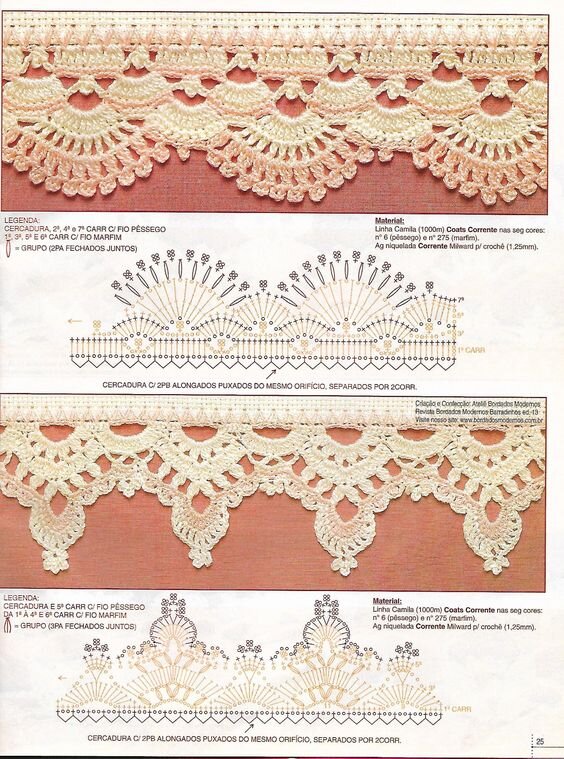 Широкая и узкая кайма, бордюр крючком
