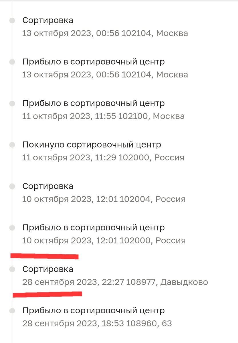 12 дней (!) висела книга на одной сортировке, только после моего обращения началось движение