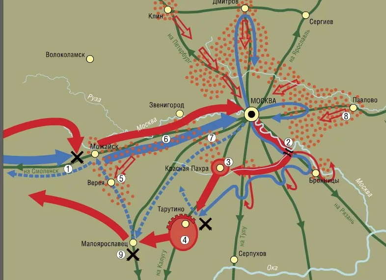 Тарутинский маневр 1812. Карта Тарутинский маневр 1812 года. Тарутинский бой 1812 карта.