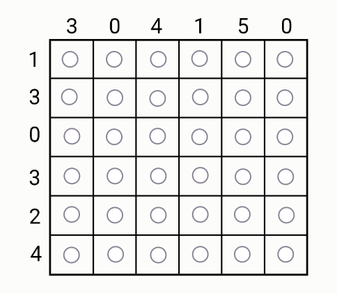 Задание 1
Отметьте в квадрате 6×6 несколько клеток так, чтобы в каждой строке количество отмеченных клеток соответствовало числу, записанному слева от неё, а в каждом столбце — числу, записанному...