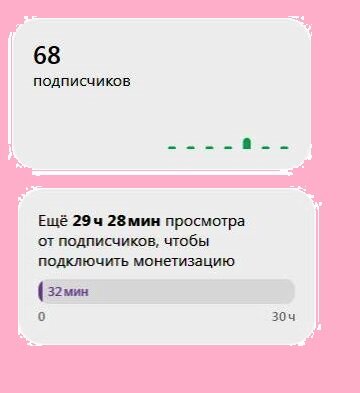 Это подписчики...  Смотрится как издевательство...