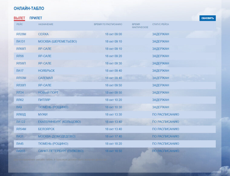 Электронное табло салехард. Салехард табло аэропорт. Аэропорт Салехард расписание самолетов. Расписание полетов в аэропорту Салехард. Пассажиропоток аэропорта Салехард\.