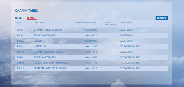    Онлайн-табло аэропорта Салехард