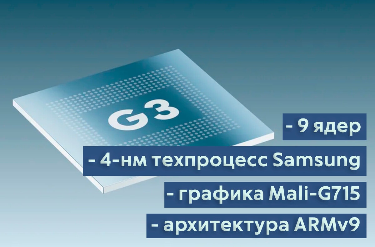 Разбираем Tensor G3 - новый процессор Google: все силы на искусственный  интеллект | ТЕХНОwave | Дзен