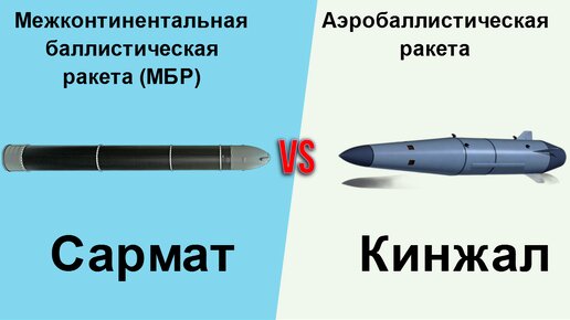 Какая скорость сармата
