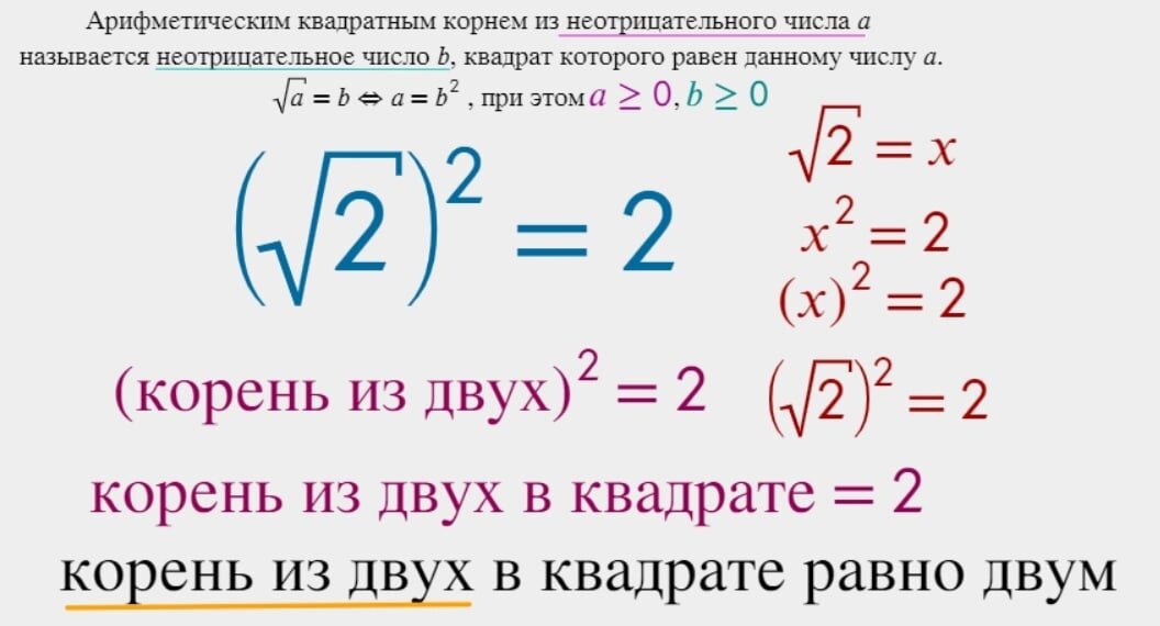 Квадратные корни из числа 1 2. Корни чисел. Квадратные корни таблица.