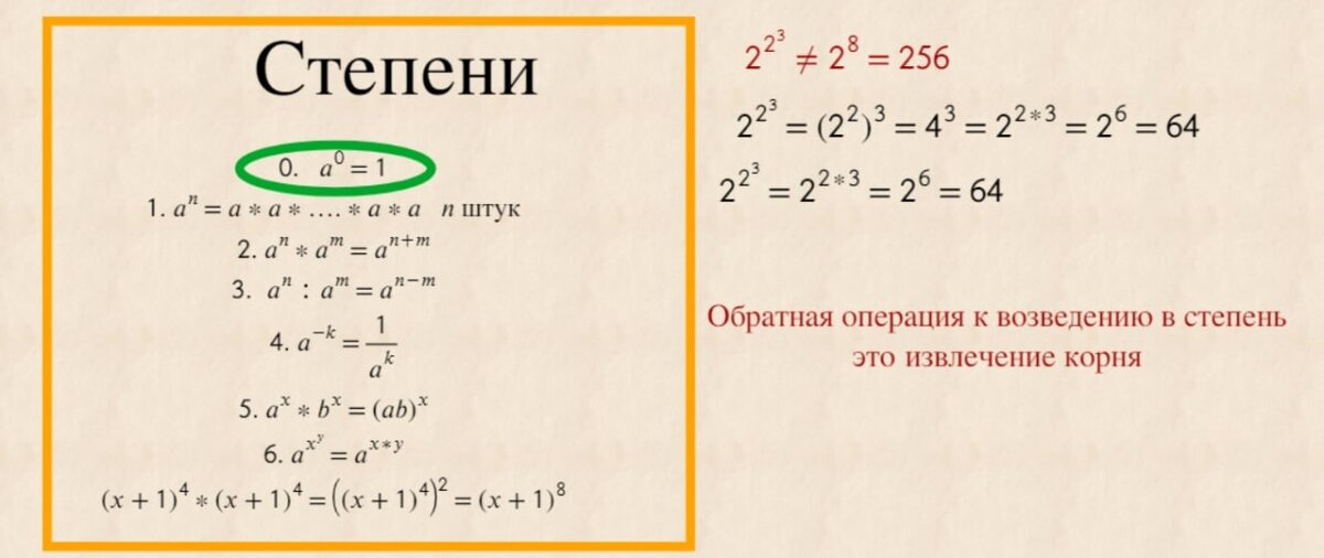 Полезные формулы по математике.