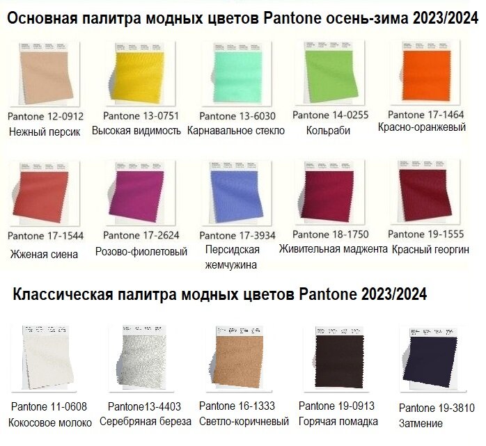 Модный цвет в 2024 году. Цвет 2024 по версии Pantone.