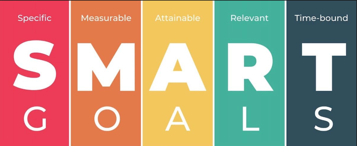 Джордж Т. Доран  (1981) 