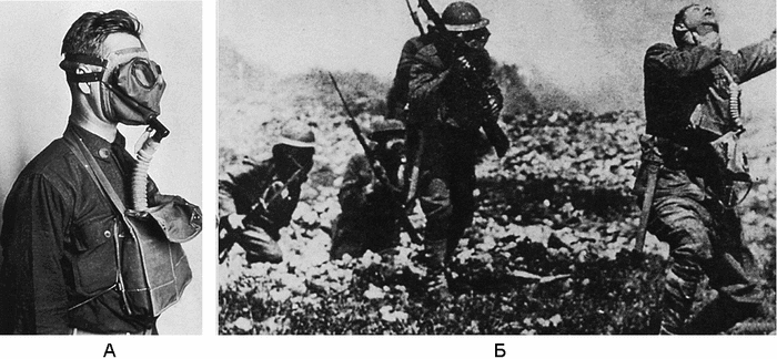 Солдат с противогазом-А;Солдат без противогаза, вдыхающий ОВ ( отравляющие вещества)-Б.