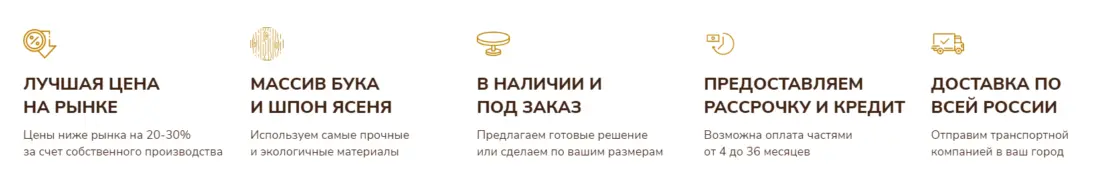 Это могут быть подобные короткие тезисы. 