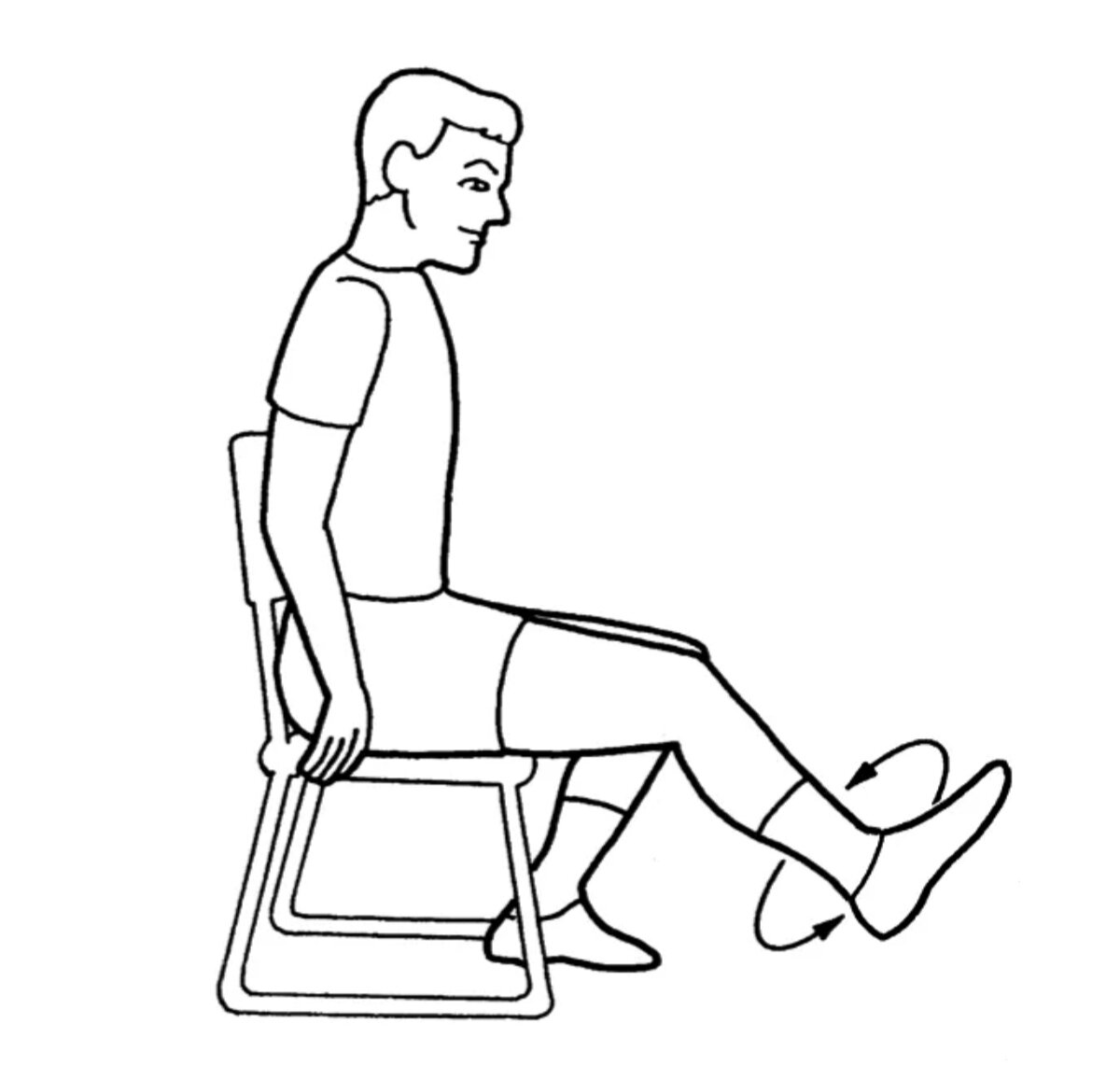 Разгибание голеностопного сустава. Упражнения на стуле. Упражнение для коленного сустава сидя. Круговые движения стопами. Упражнения сидя на стуле.