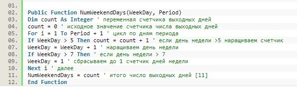 Рис. 1 Код VBA пользовательской функции  NumWeekendDays