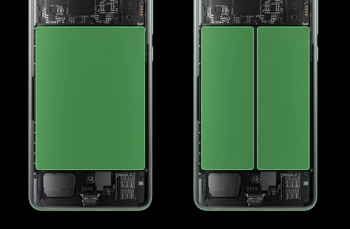 Независимо от количества элементов батареи одинаковой емкости будут занимать примерно одинаковое пространство.