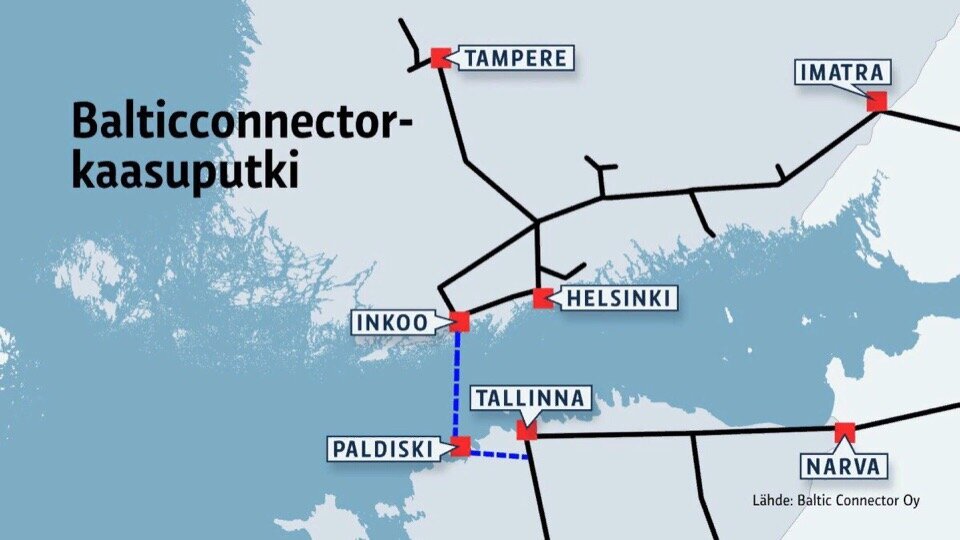 Фрагмент ГТС Финляндии ещё до проектирования нитки в Швецию