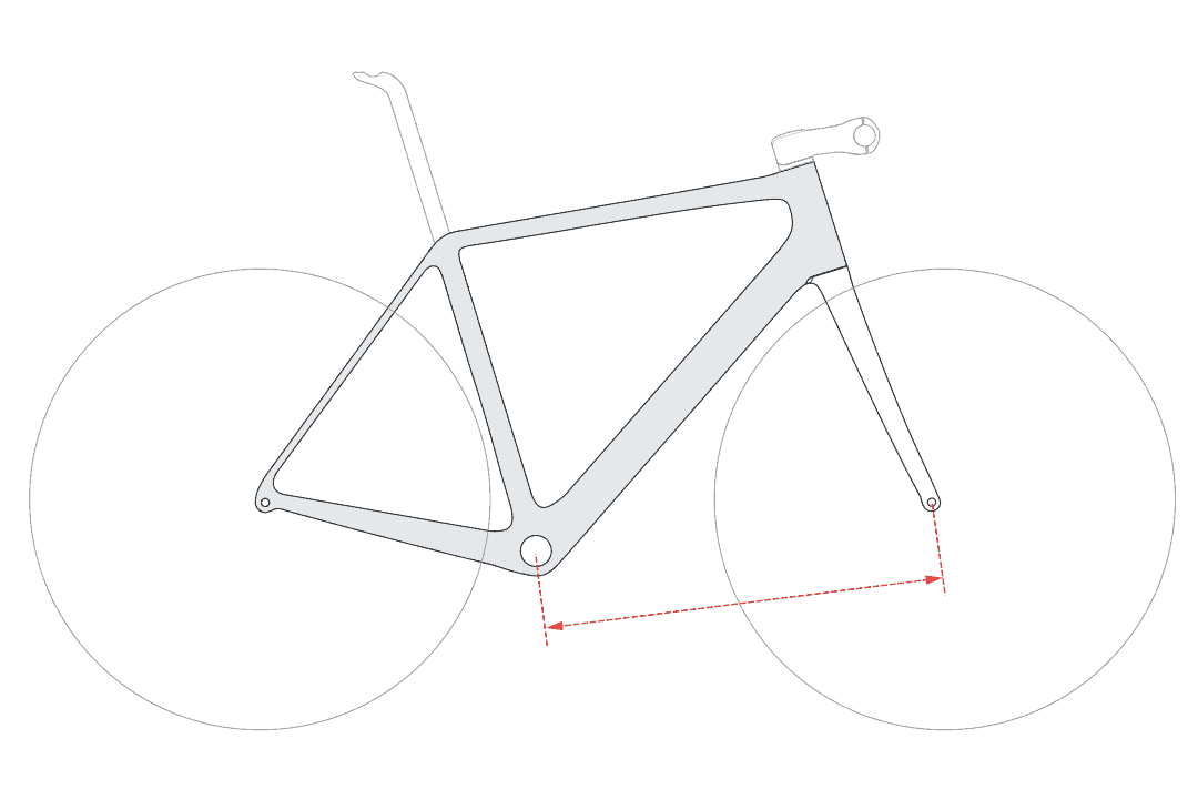 Bike geometry. BB В геометрии велосипеда. Формат 5221 велосипед геометрия. Геометрия велосипеда Cult Expedition. Правильная геометрия велосипеда относительно человека.