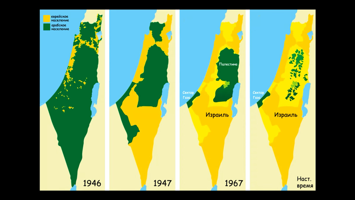 Всем привет, друзья. Перед тем, как говорить о стране - Израиль и его конфликте с палестинцами, нужно сначала разобраться в том, кто вообще такие евреи, 73% которых составляет население Израиля.-14
