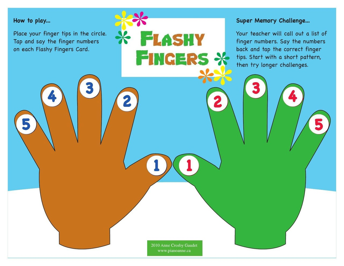 Аппликатура пальцев на пианино. Какими пальцами играть. Упражнения для правой руки на гитаре для начинающих. Игра на гитаре с нуля самоучитель. Правильная постановка пальцев на фортепиано.