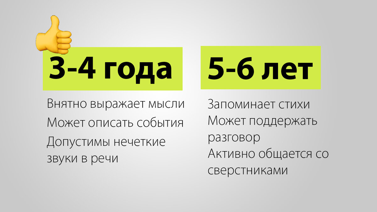 Нормы весьма условны и опираться на них, как на Святой Грааль не стоит. Но при этом важно не пропустить явный сигнал, чтобы не работать с запущенной проблемой.