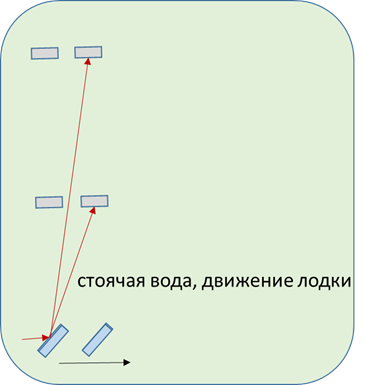 Для продолжения работы вам необходимо ввести капчу