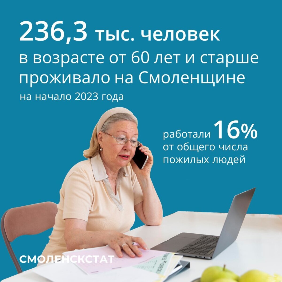 Работа для пенсионеров женщины 65 лет. Смоленскстат