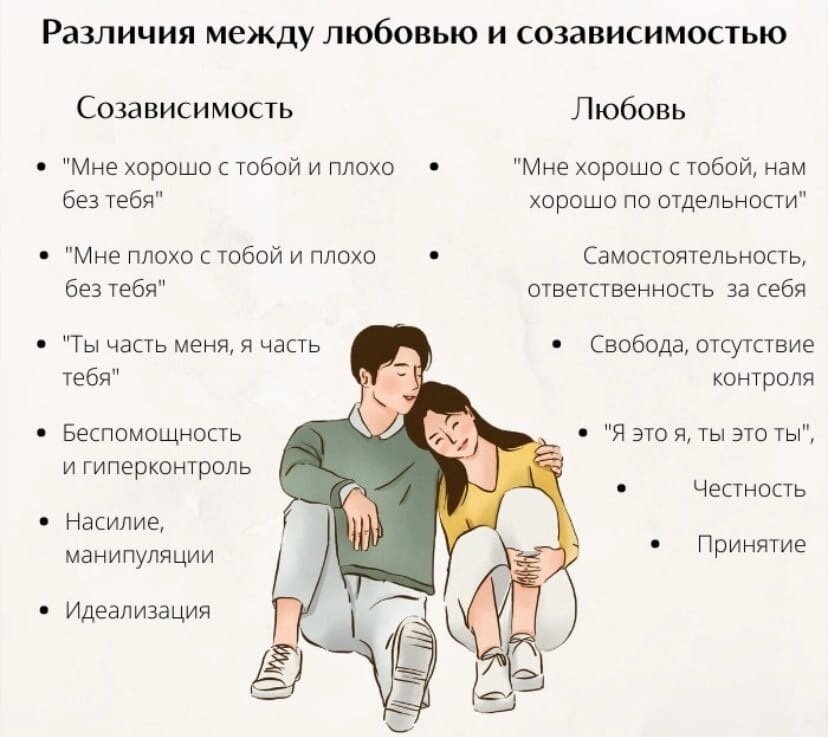 Как выйти из созависимых отношений с мужчиной алкоголиком