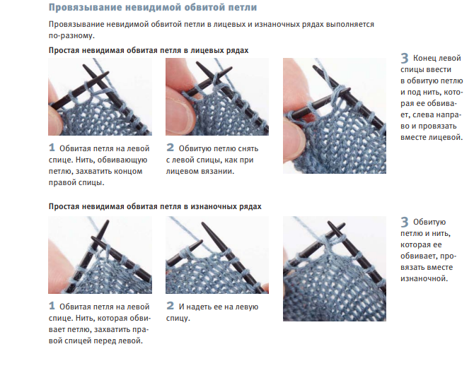 Как вязать лицевые и изнаночные петли спицами