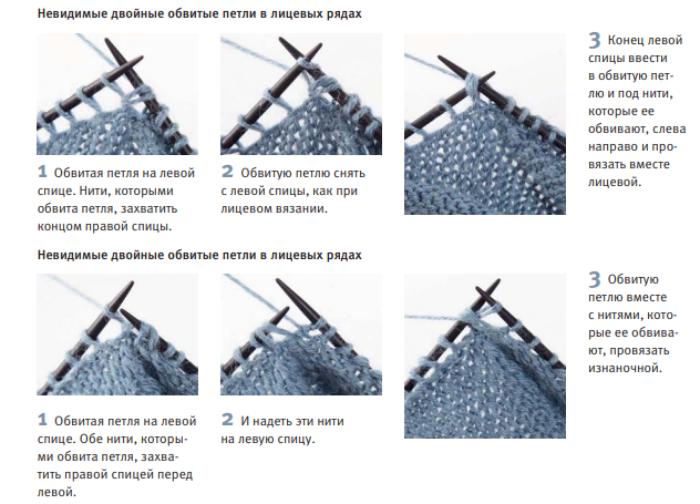 3 способ — стенка пятки Стронг - Сайт о вязании | doulaknits