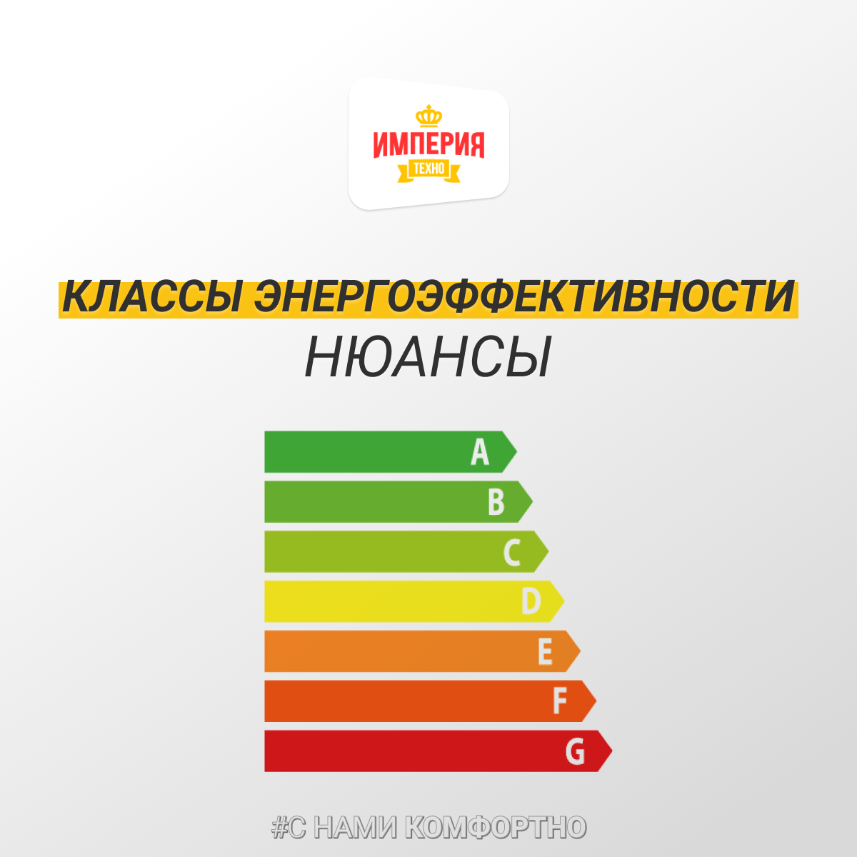 Новые классы энергоэффективности. Как правильно выбрать бытовую технику? |  Интернет-магазин 