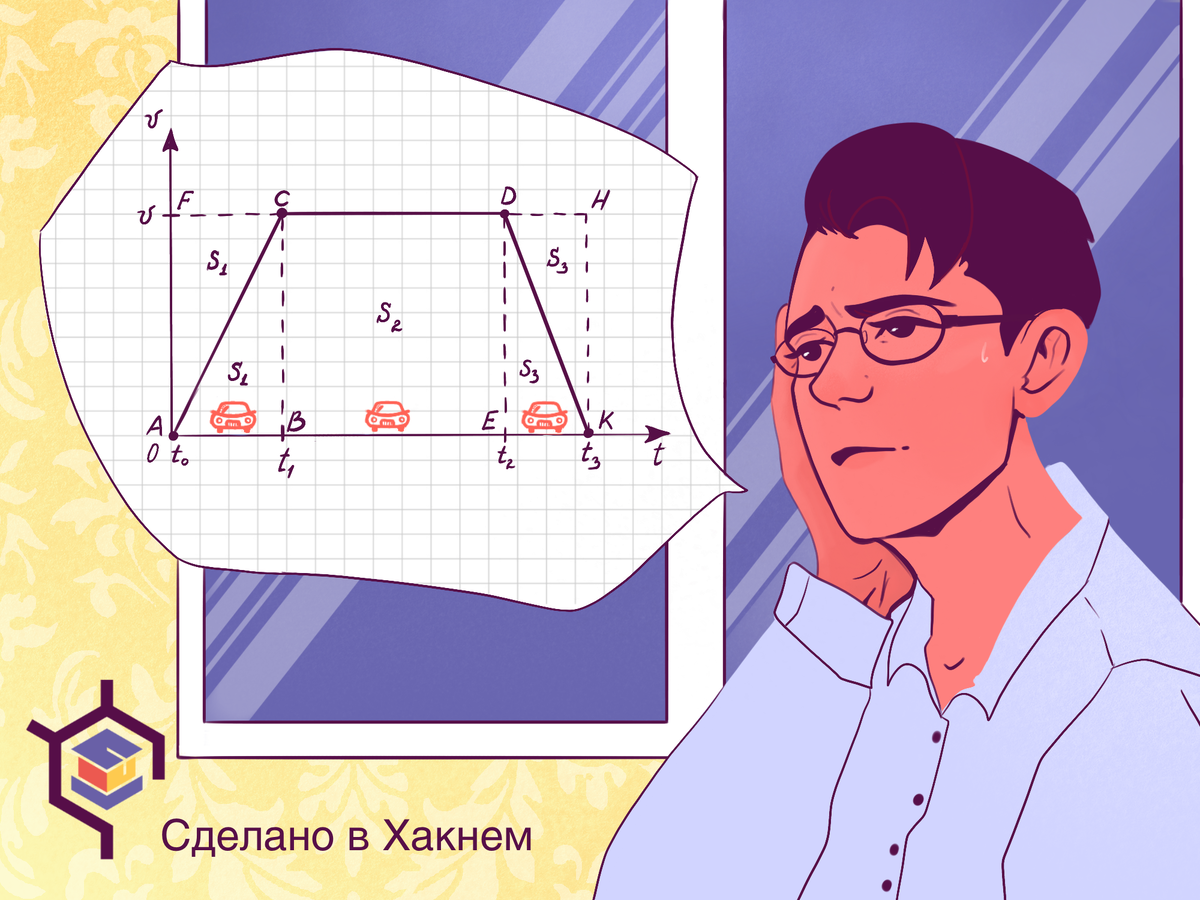 Инвестиция в будущее или выкинутые деньги: стоит ли нанимать репетитора |  Хакнем Школа | Дзен