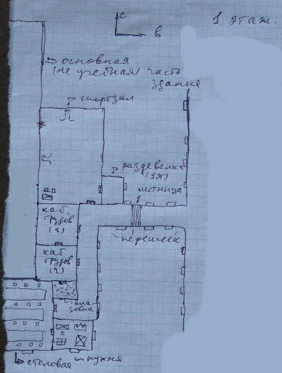 Примерная схема части первого этажа школы.