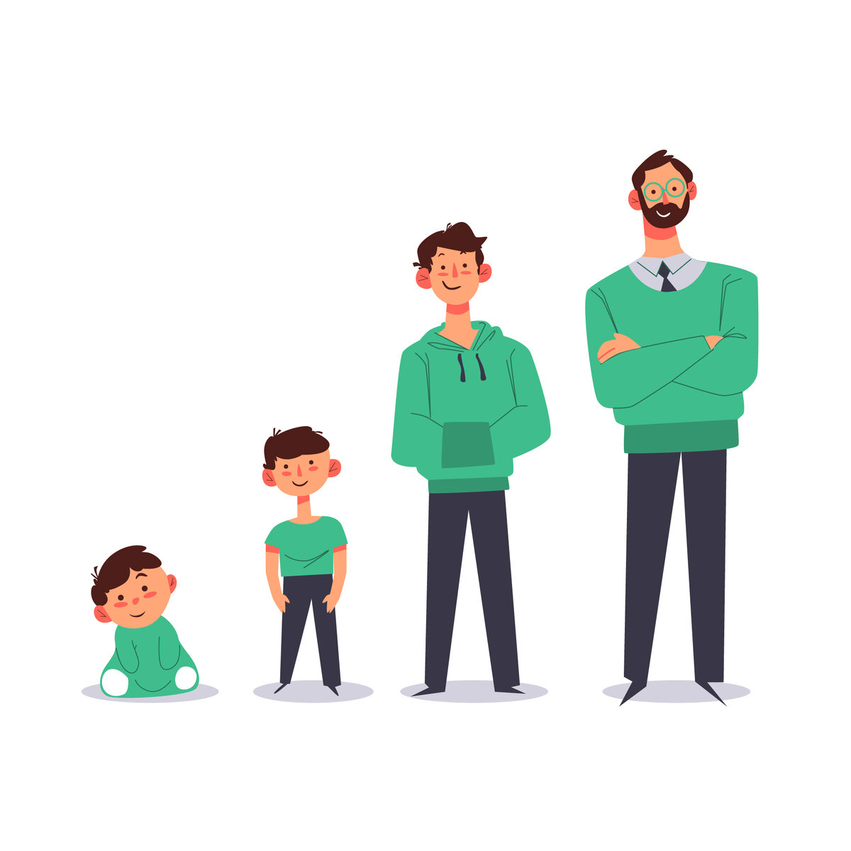 Изображение от <a href="https://ru.freepik.com/free-vector/a-person-in-different-ages_6591660.htm#query=%D0%9C%D0%B0%D0%BB%D0%B5%D0%BD%D1%8C%D0%BA%D0%B8%D0%B9%20%D0%B8%20%D0%B2%D0%B7%D1%80%D0%BE%D1%81%D0%BB%D1%8B%D0%B9&position=6&from_view=search&track=ais">Freepik</a>