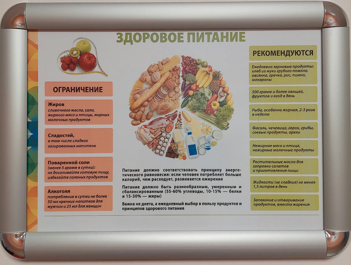 Фото автора из местной поликлиники