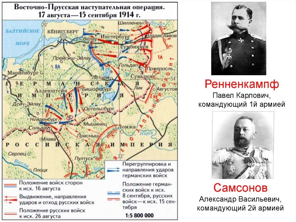 Наступление русских восточных пруссии в 1914