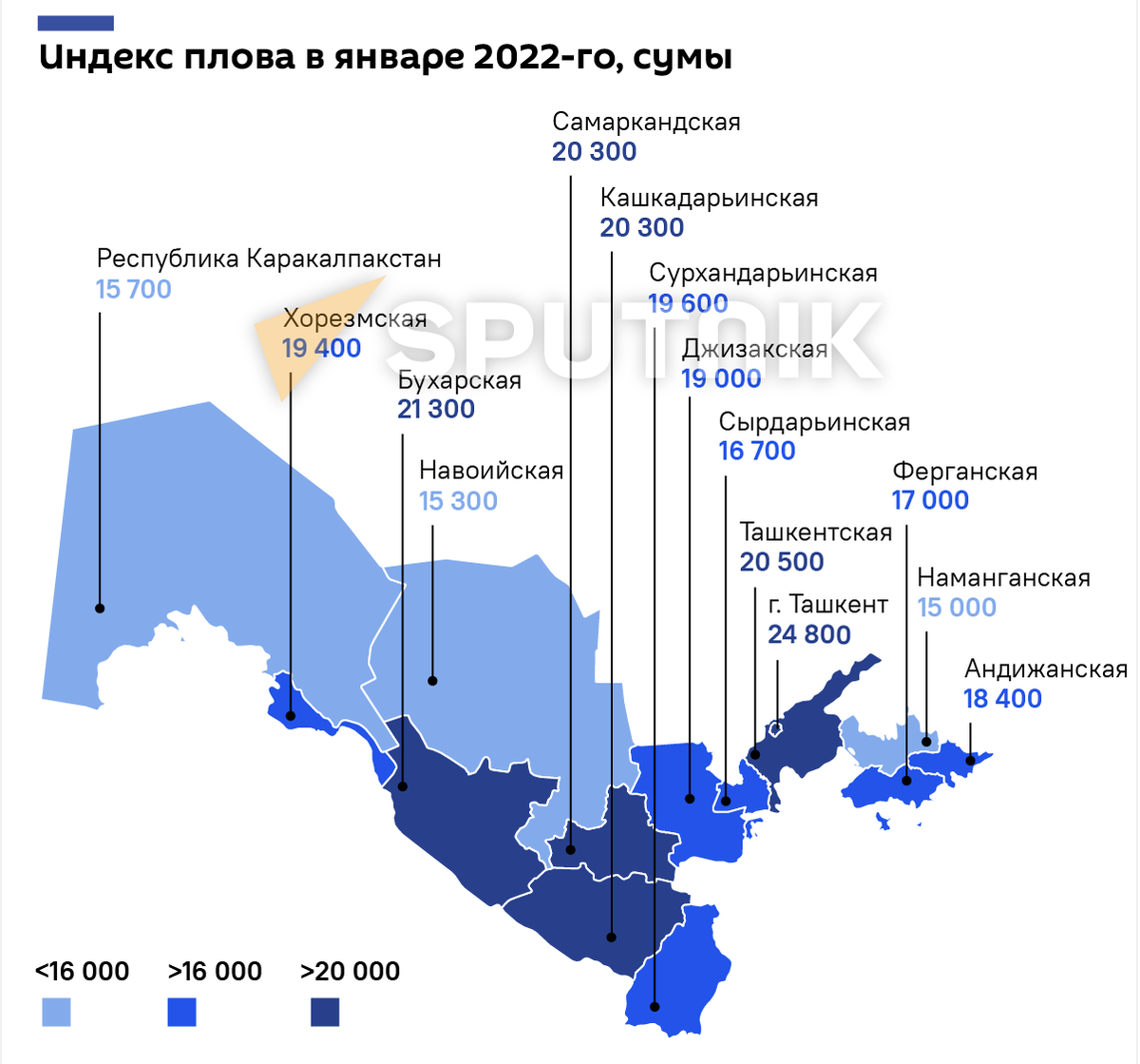 Инфографика с сайта https://uz.sputniknews.ru/20220201/indeks-plova-skolko-stoit-natsionalnoe-blyudo-v-uzbekistane-22490528.html