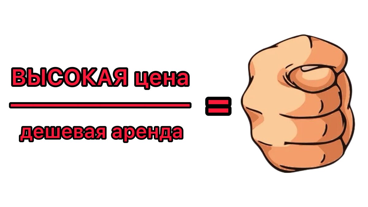 Суть рентабельности. Кратко. 