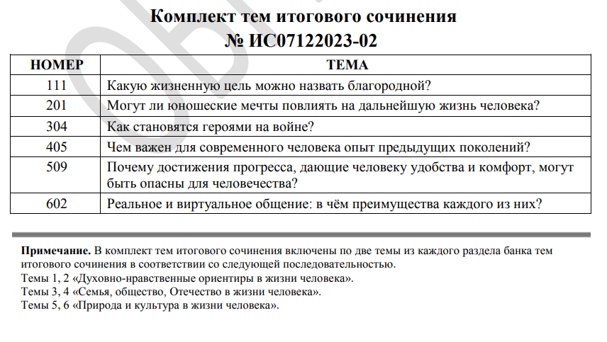 ЕГЭ изменится к 2024 году