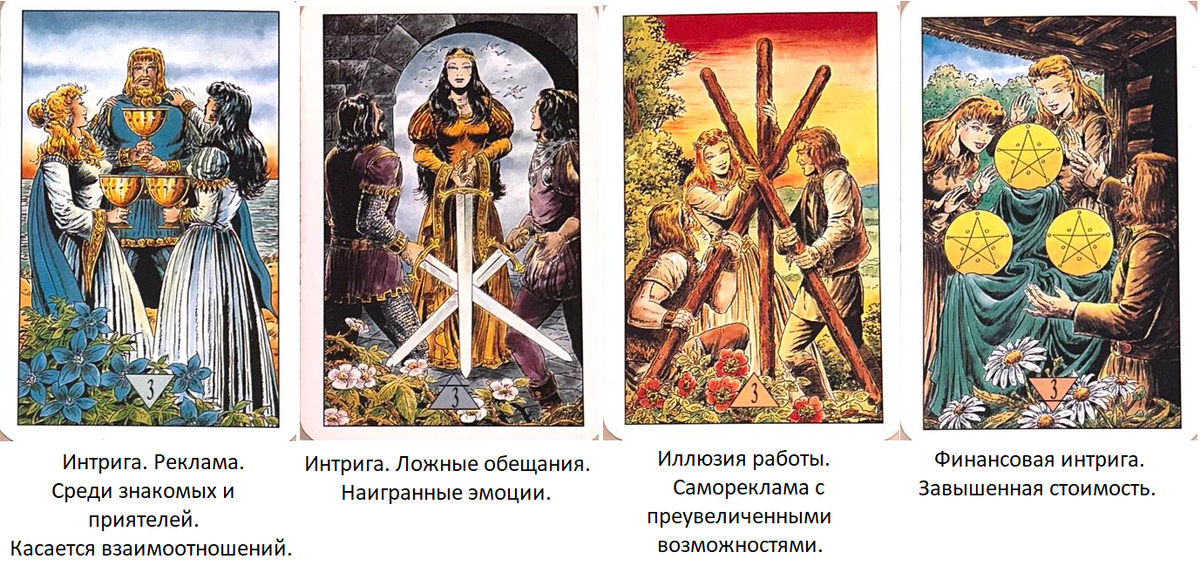 Заклинания арканов Заклинания арканов