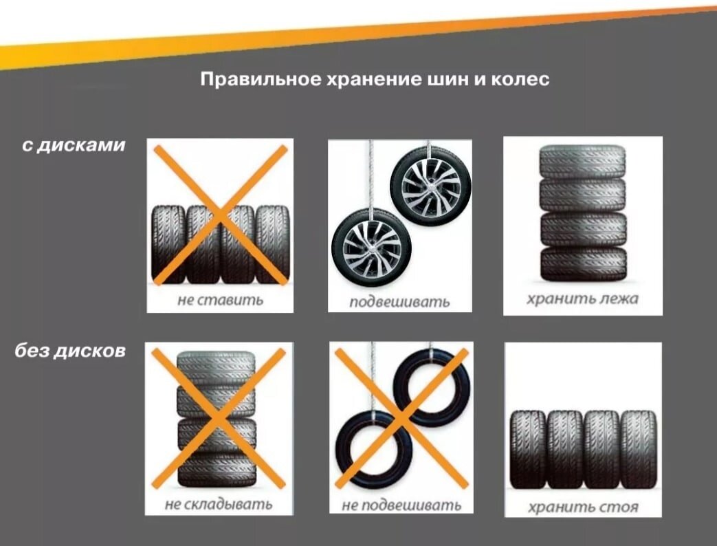 Как хранить шины без дисков фото