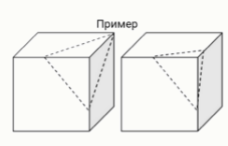 Скачать ответы и все задания для 10 класса Задание 1. Многочлен Ax2+Bx+C имеет корни 2 и −16. Какие корни имеет многочлен Задание 2. На доску выписаны 9 последовательных натуральных чисел.-3