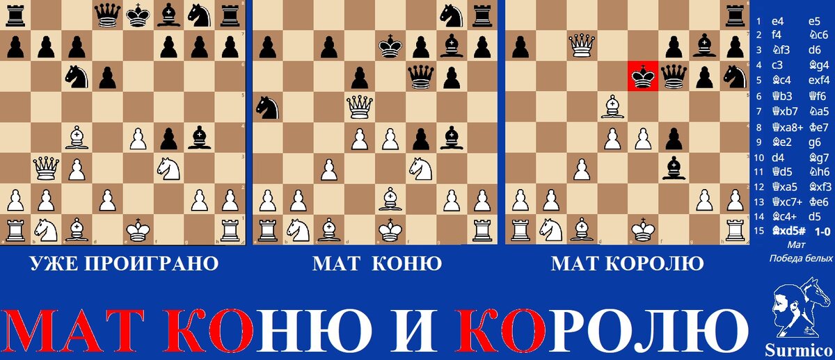 Иллюстрация автора