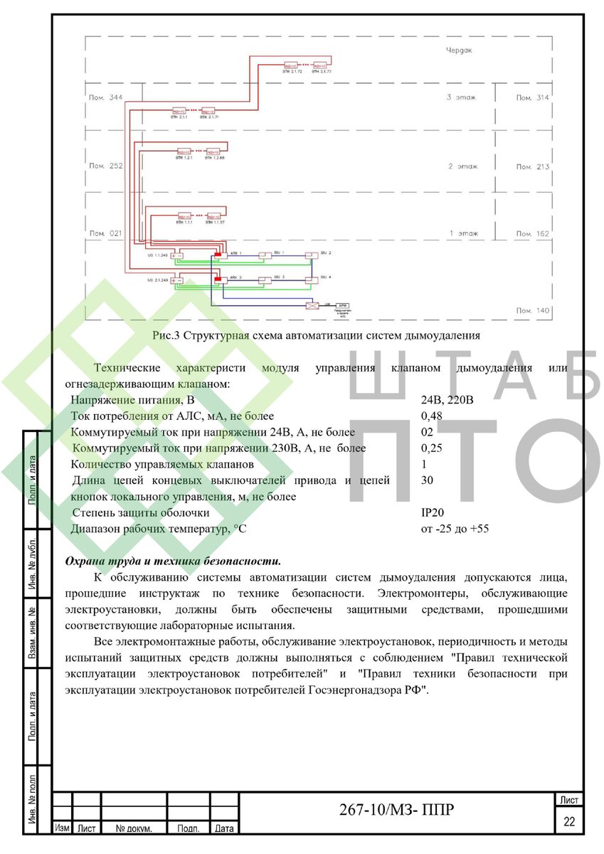 ППР на выполнение электромонтажных работ в общеобразовательной школе г.  Лабытнанги. | ШТАБ ПТО | Разработка ППР, ИД, смет в строительстве | Дзен