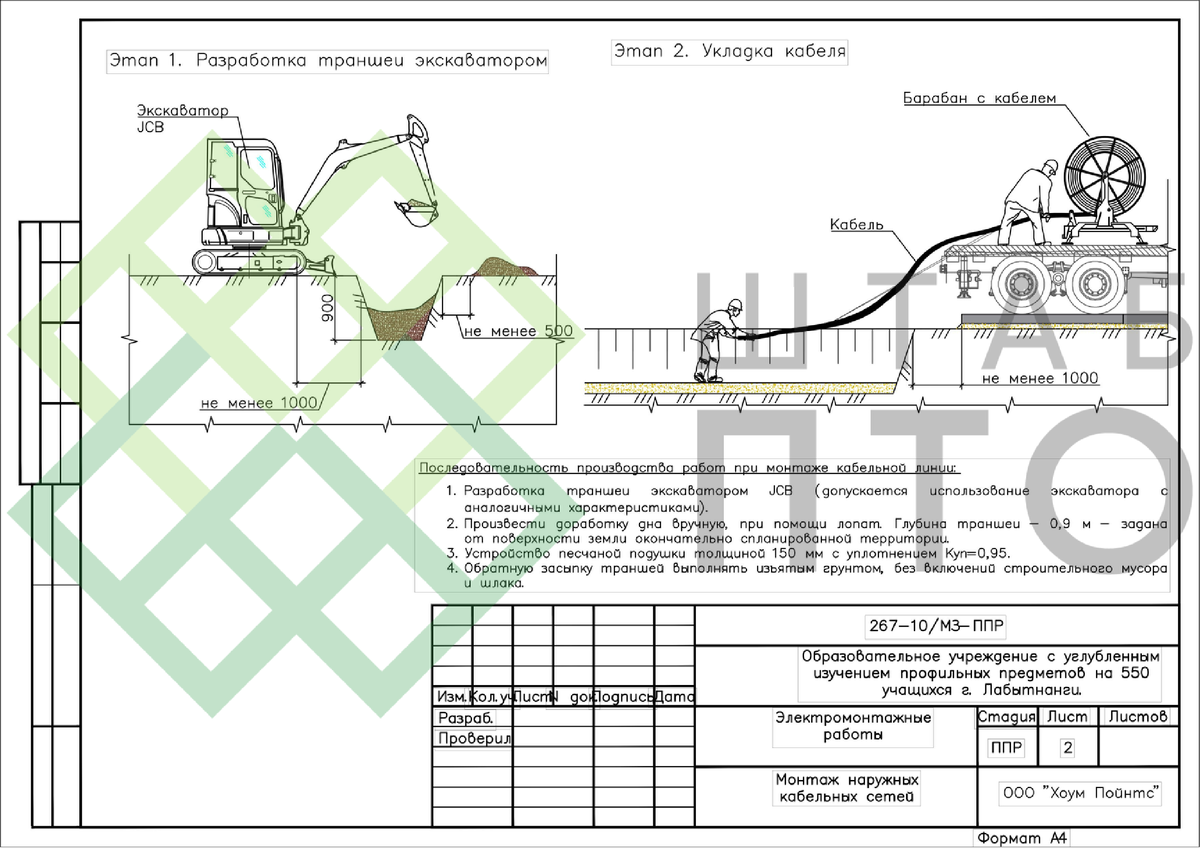 Организация и планирование сварочного производства по изготовлению сварной конст