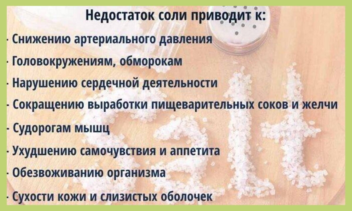 Почему необходимо контролировать потребление скрытой соли. Недостаток соли. Дефицит соли в организме. Нехватка соли в организме симптомы. Недостаток соли в организме симптомы у женщин.