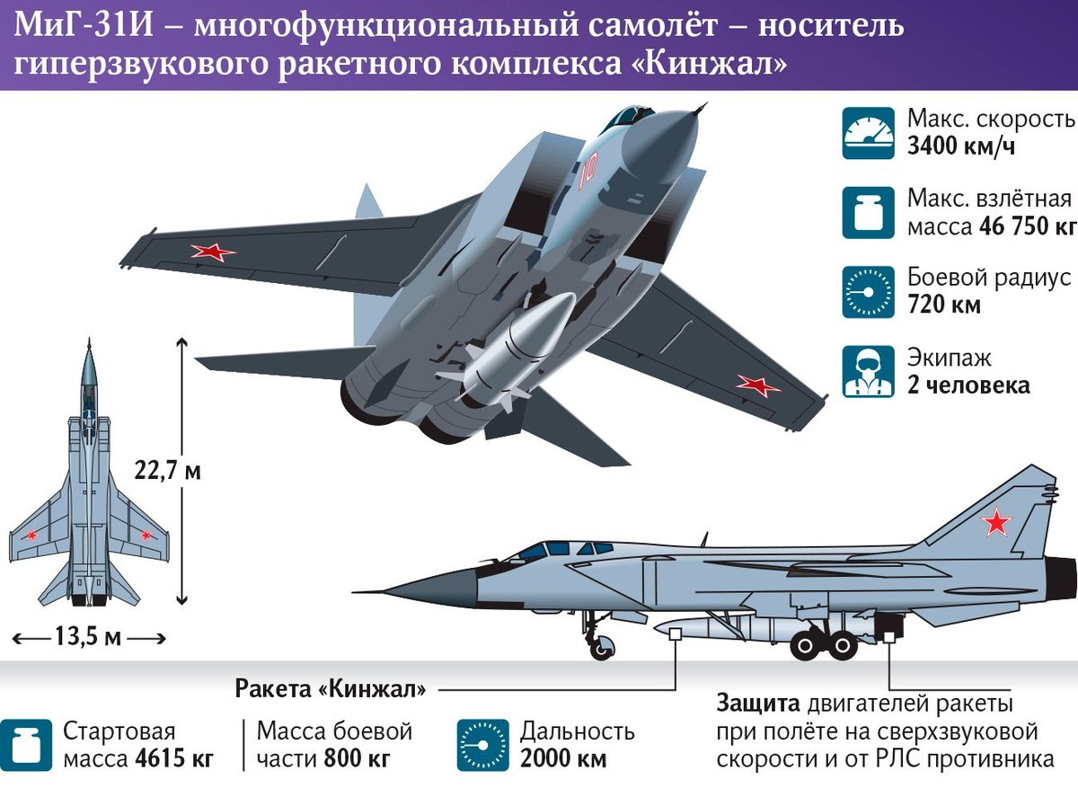 Умеет Верховный туману подпустить, снимаю чепчик. А информационное поле разделить на недоверчивых и пытливых, противопоставив им ... скажем так, немного спешащих с выводами и не совсем компетентных.-10